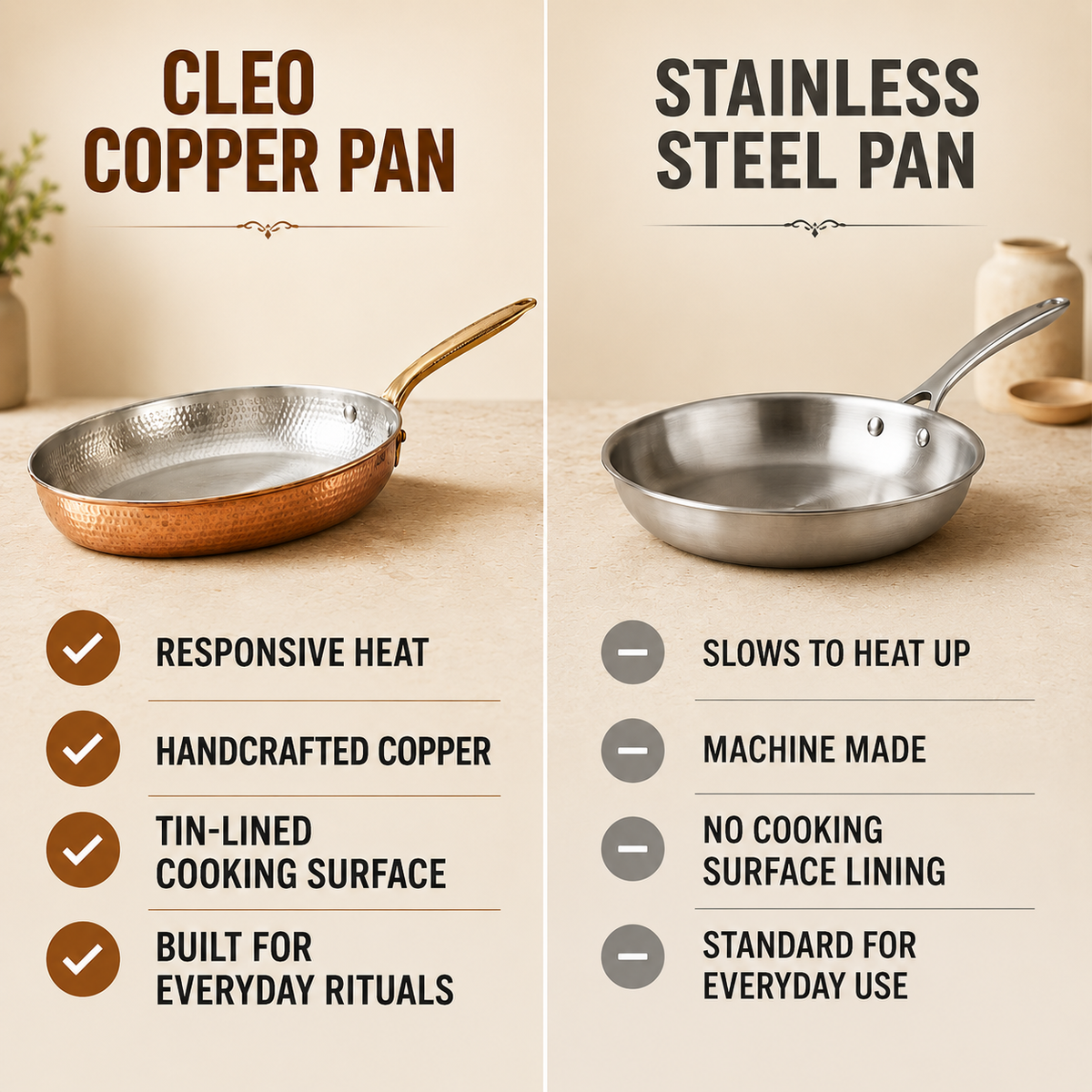Cleo Copper Pan with lid