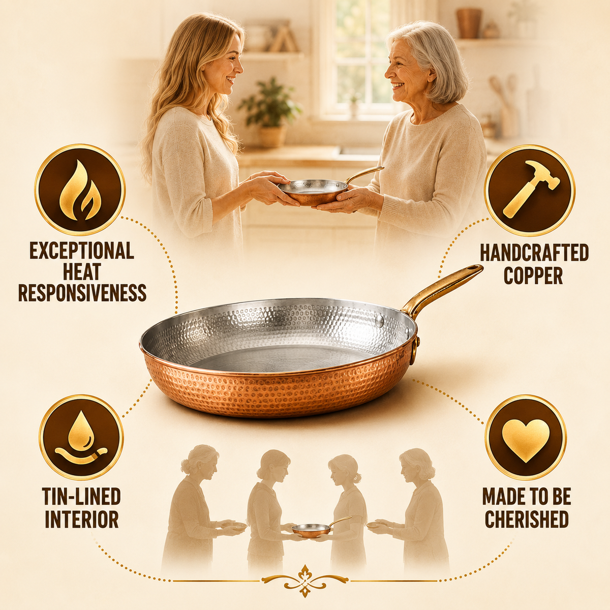 Cleo Copper Pan with lid