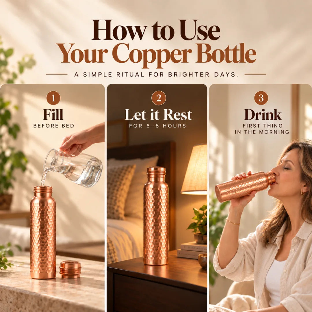 A promotional infographic titled 'How to Use Your Copper Bottle' shows three panels with a copper bottle and a woman drinking from it. Text includes 'Fill BEFORE BED', 'Let it Rest FOR 6-8 HOURS', and 'DRINK FIRST THING IN THE MORNING'.